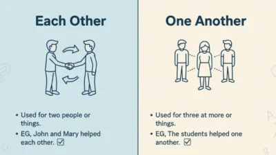 Each other or One another